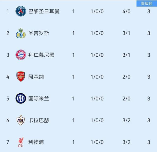 维尼修斯金球奖梦碎：足球天才坠落之谜